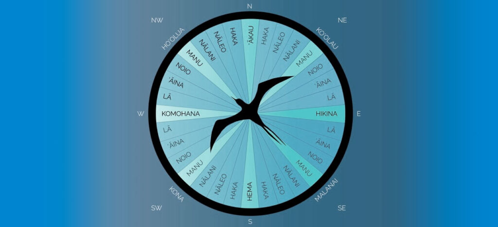 Hawaiian Star Compass